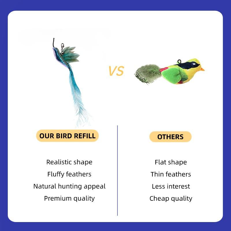 Cat Toy Set——Cat Toy Wand Auto Interactive Toys for Indoor Cat, 5 in 1 Hands-Free Natural Bird Feather Ball Toys, Strong Suction Cup with Bird & Feather Attachments, Bell Teaser